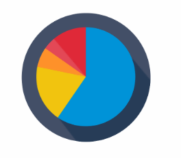 Enable Account for Short Selling